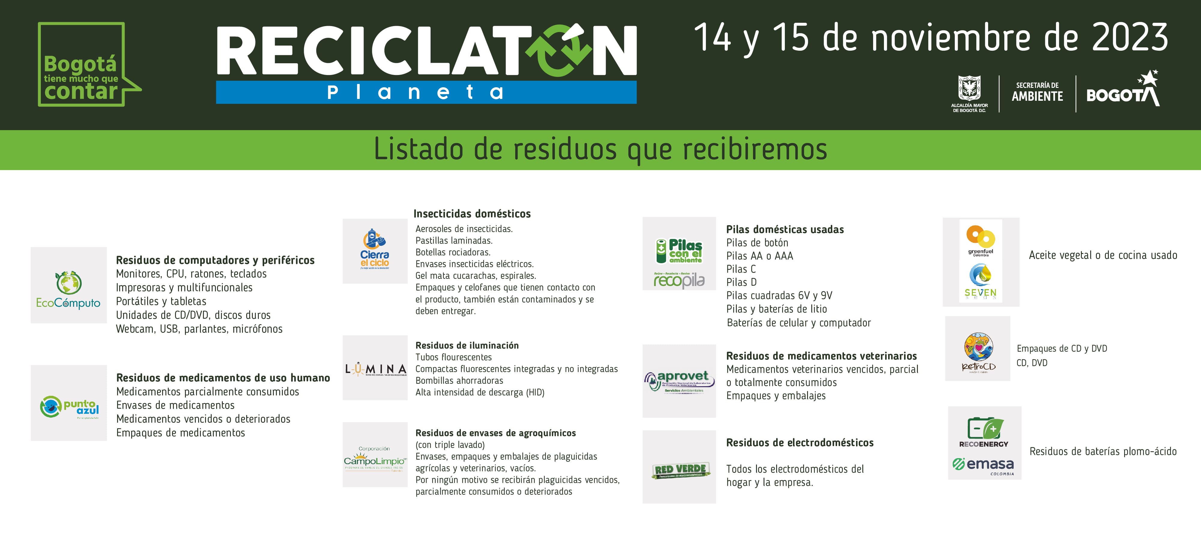 Lista de residuos que recibirán en la recilatón 2023, papel, vidrio, entre otros